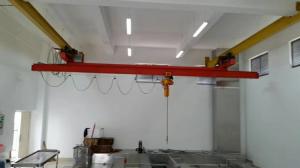 悬挂起重机案例